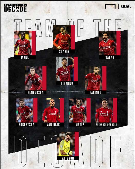 输曼城不会下课？阿斯报：皇马高层将西超杯视为阿隆索的最后机会（阿斯：皇马高层将西超杯定为阿隆索最后机会，输曼城也未必下课）